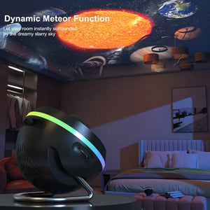 Zorb Ball HD Galaxy Star Light Projection Lamp